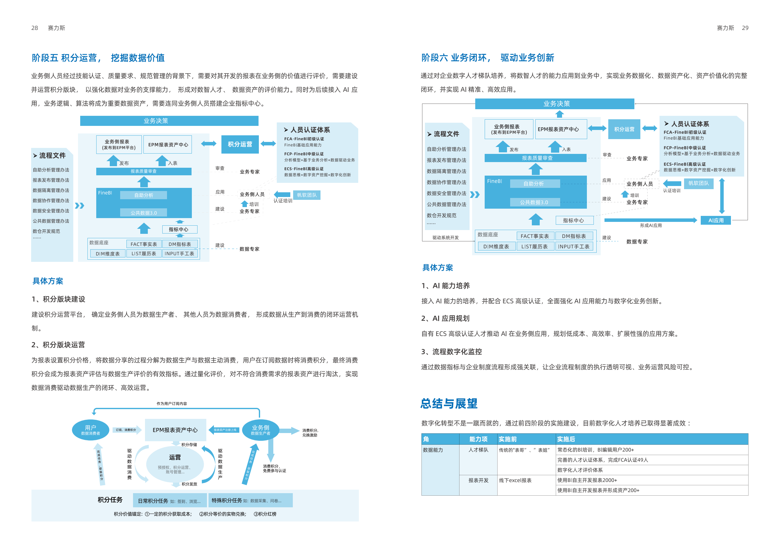 星空体育网站安全-数字化青训案例推优,为行业提供创新示范路径的简单介绍
